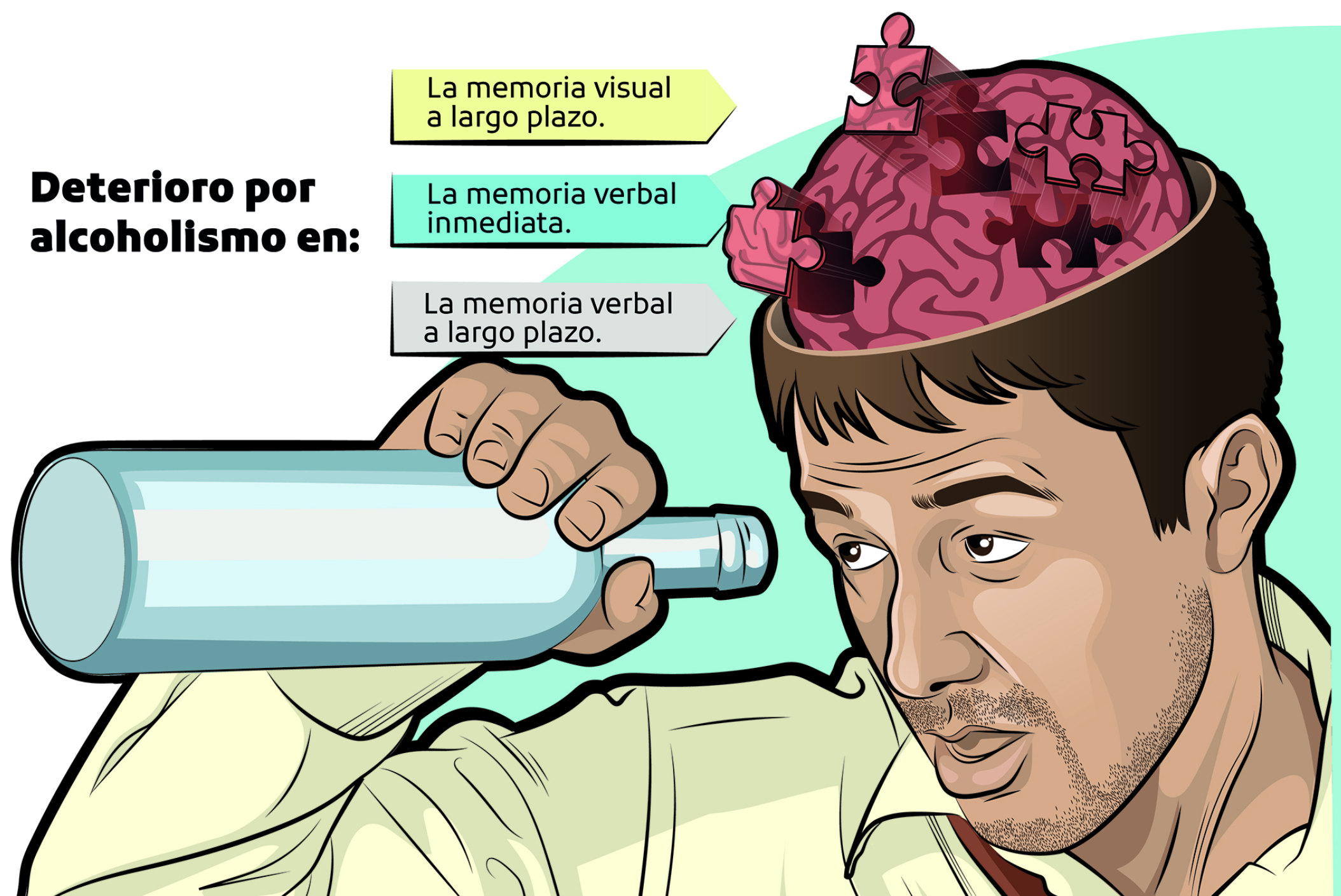 Investigación UVAQ identifica efectos del alcoholismo en la memoria